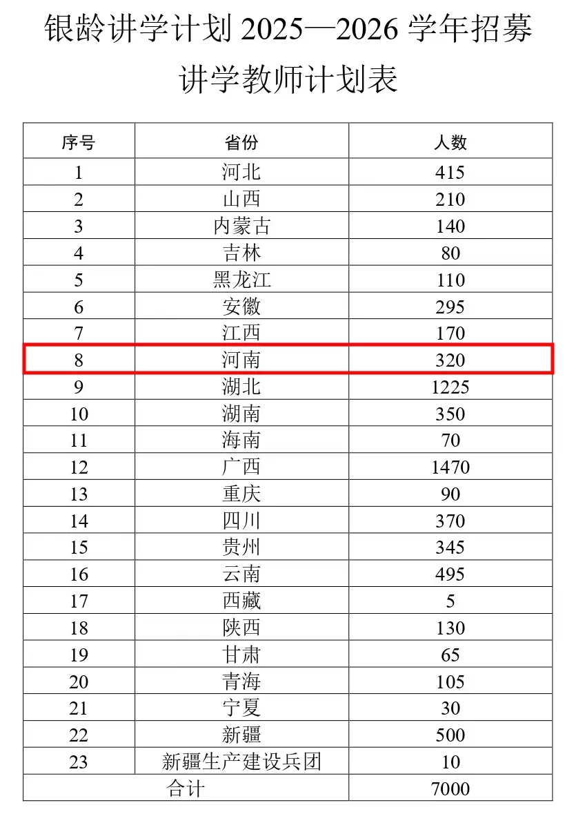b75f954ffb2802bc03672c01e7b6a3c0_640_wx_fmt=png&from=appmsg&tp=webp&wxfrom=5&wx_lazy=1#imgIndex=2.webp